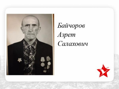 Азрет Байчоров под руководством Денисова привел к судебным искам по ВЭС