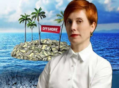 Placeholder directors and actual funds: the alleged workings of the scheme with the involvement of Oxana Hadjipavlou in the Usherovich&ndash;Plotitsa laundromat for laundering billions and bypassing sanctions