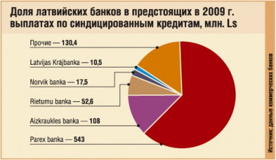 Близится час расплаты