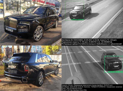 Губаевы и ООО Вахмонтажстрой: Rolls-Royce Cullinan и контроль над нефтегазом Югры