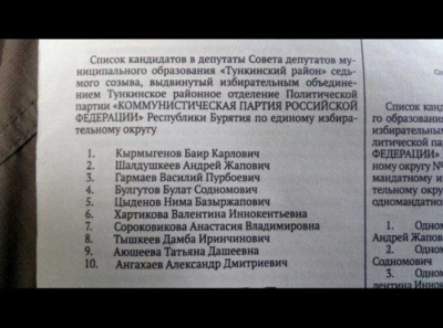 Маншеев, Тышкеев и подлог мандата: как КПРФ и Единая Россия убрали Цыденова из райсовета